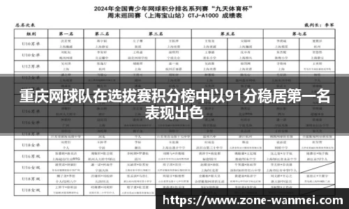 重庆网球队在选拔赛积分榜中以91分稳居第一名表现出色